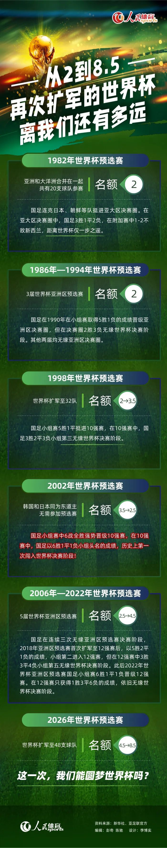 2014年，一名2岁的泰国女孩爱因兹被诊断为脑癌，经过十余次的手术治疗后，这条年轻的小生命最终还是遗憾离世